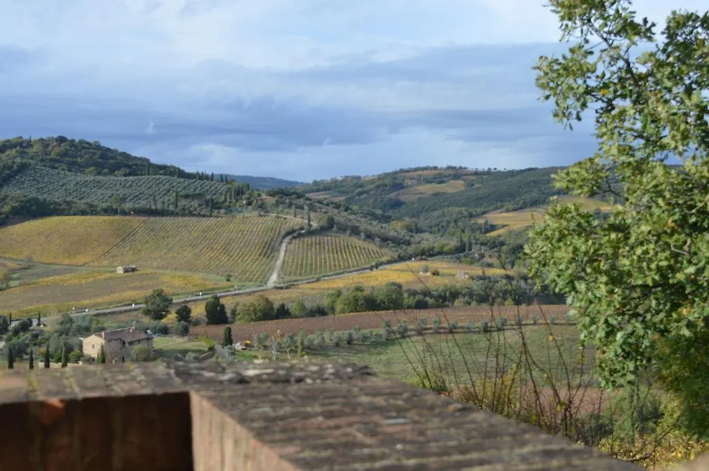 La Poderina Appartamenti Castelnuovo dell'Abate Italy